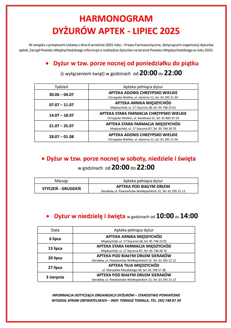 Dyżury aptek